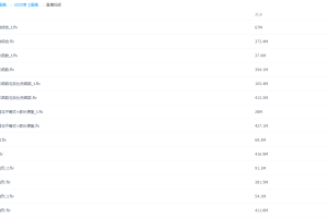 2020寒【直播课】初三数学菁英朱韬