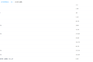2020寒【直播课】初一数学目标班（全国人教）朱韬
