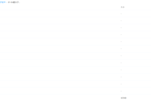 爱尖子数学初一专属课（2018年春季）主讲：崔伟文