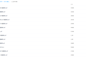 爱尖子-初二数学竞赛专属课（2018春季