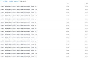 黄金卷【赢在高考•黄金20卷】备战2021高考数学全真模拟卷（新高考专用）