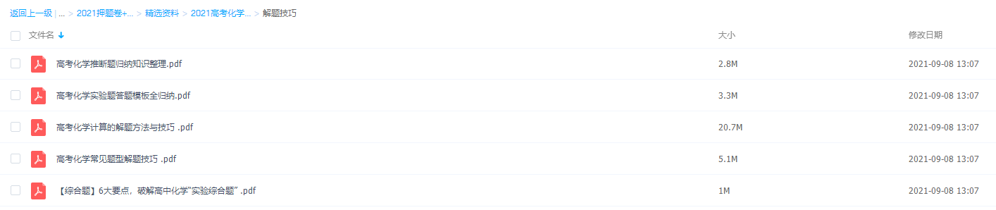 2021高考化学精选资料包插图 2021高考化学精选资料包插图