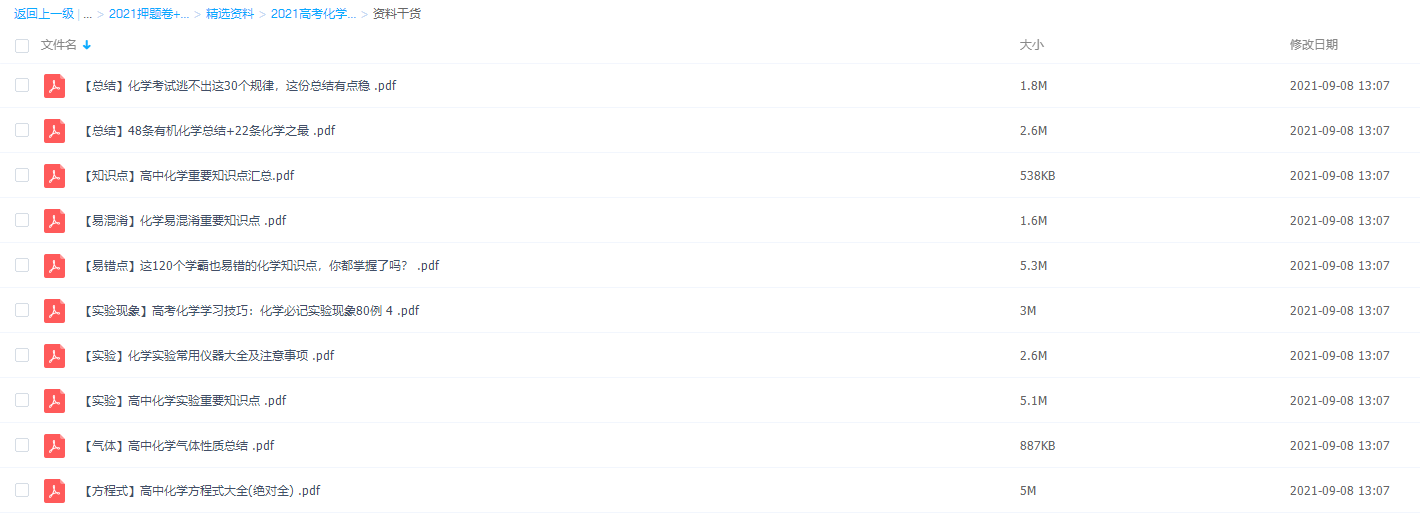 2021高考化学精选资料包插图1 2021高考化学精选资料包插图1