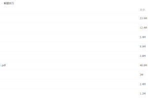 2021高考历史精选资料包