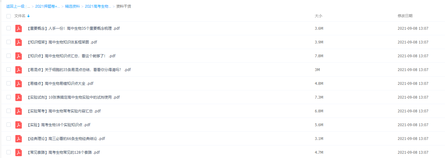 2021高考生物精选资料包插图1