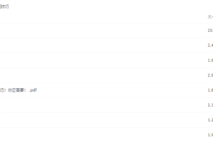 2021高考英语精选资料包