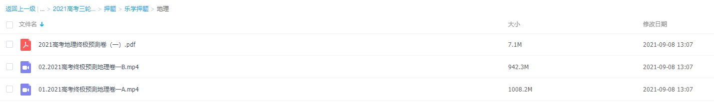 2021乐学高考地理权威预测卷视频课程插图 2021乐学高考地理权威预测卷视频课程插图