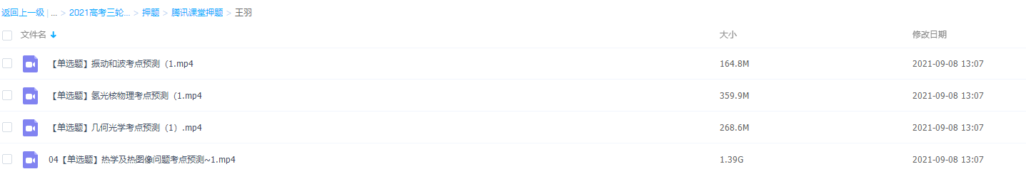 2021腾讯课堂王羽押题冲刺课插图