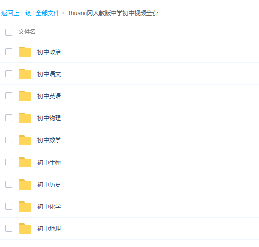黄岗人教版初中全科视频插图1
