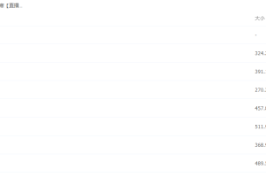 2020王侃高二数学寒假直播课目标清北班（课改）