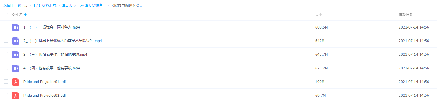 【英语原版精读】-《傲慢与偏见》精读课程插图