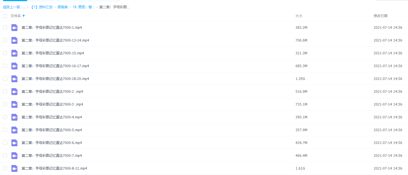 刘一男智能万词-终极词汇破解速记（完结）插图3