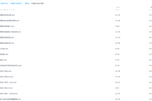 跟谁学耿建超治愈系英语七大体系八大节视频课程全集完整版