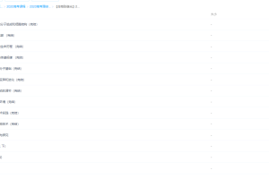 2020金榜在线张继光高考光哥高中生物全程班视频课程
