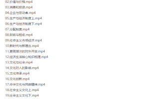 2021乐学孙安第一阶段高考政治复习课程