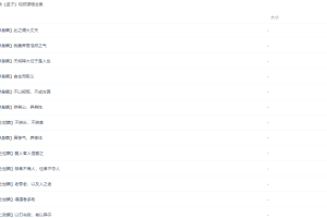 学而思陈双国学经典《孟子》教学视频全集