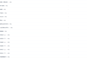 2018学而思赵镜颖高考语文一轮总复习(通用版)34集
