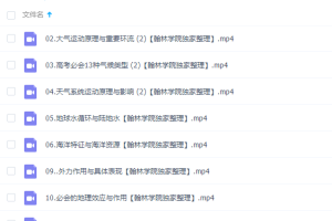 腾讯课堂2021包易正一轮联报班视频课程