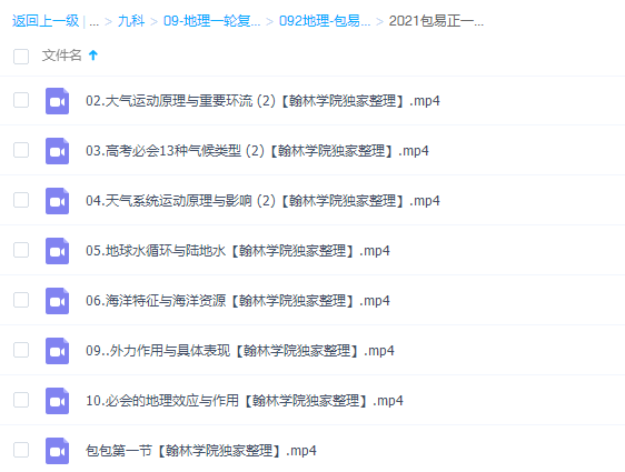 腾讯课堂2021包易正一轮联报班视频课程插图