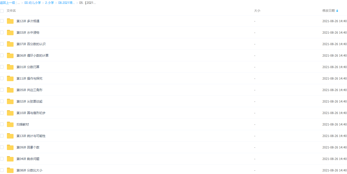 学而思李士超2021春五年级数学培优勤思在线视频课程插图