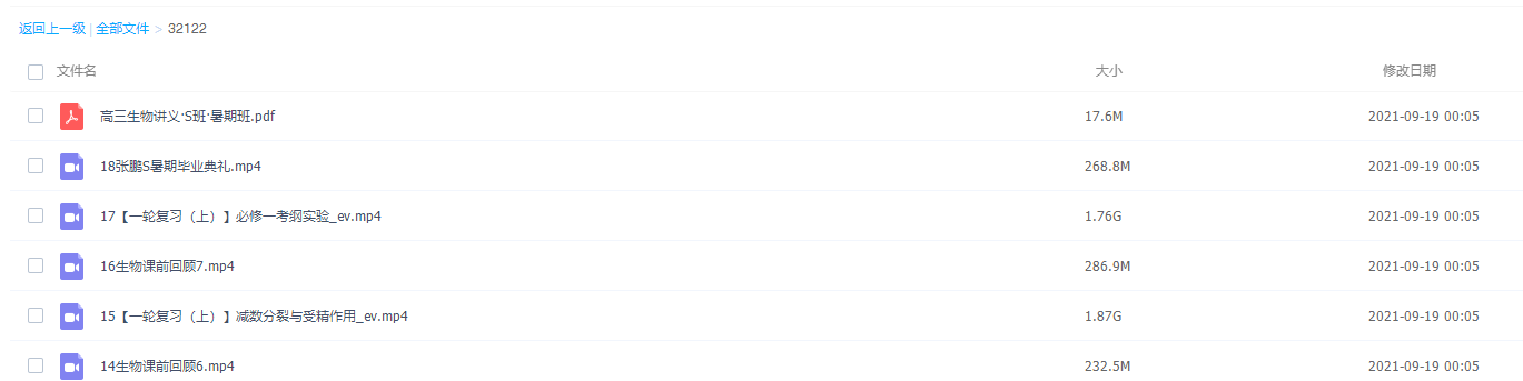 猿辅导张鹏高三生物2021暑假S班视频课程插图 猿辅导张鹏高三生物2021暑假S班视频课程插图