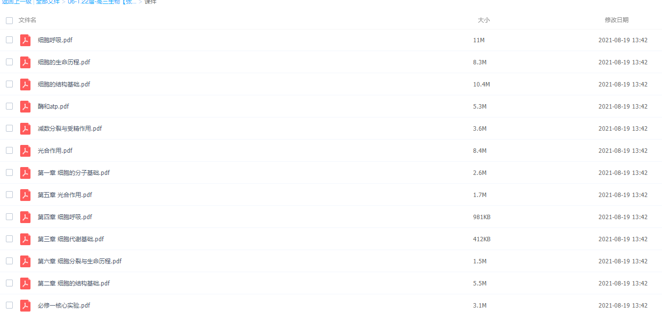 猿辅导2022高考高三生物张鹏a+暑假班视频课程插图