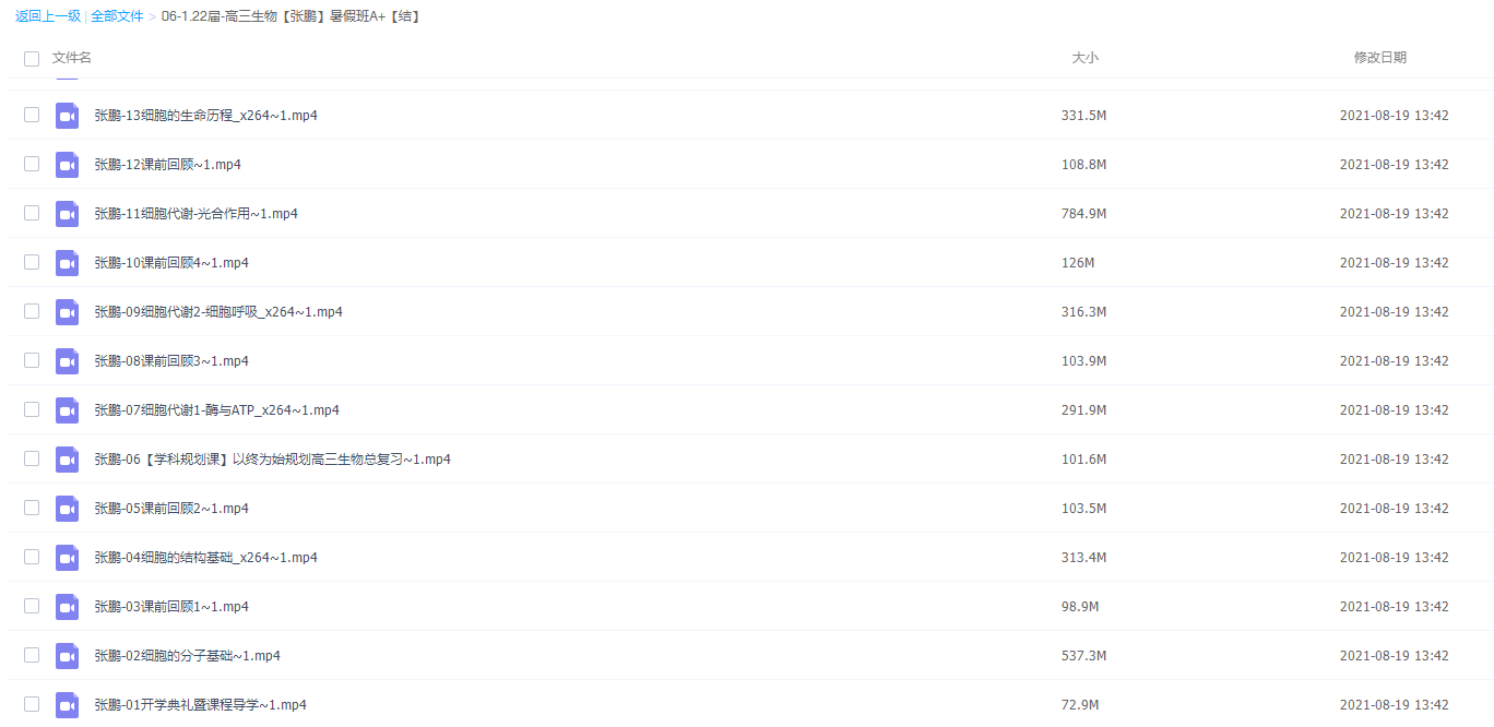猿辅导2022高考高三生物张鹏a+暑假班视频课程插图1