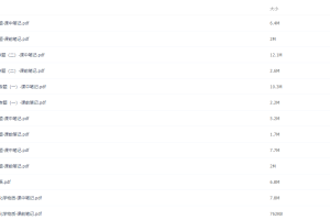 作业帮2021春季初三化学尖端班杨静然一轮复习完结版