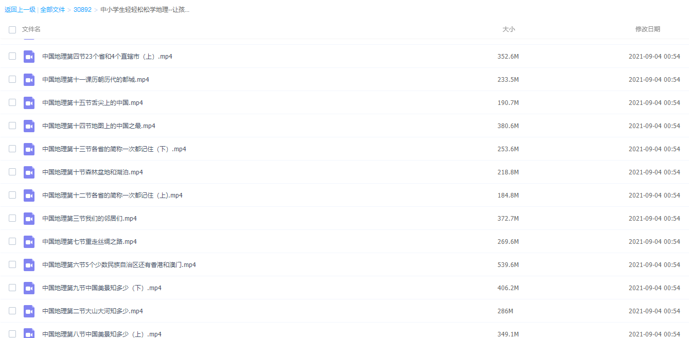 王芳中小学生轻松学地理：让孩子从小爱上地理插图