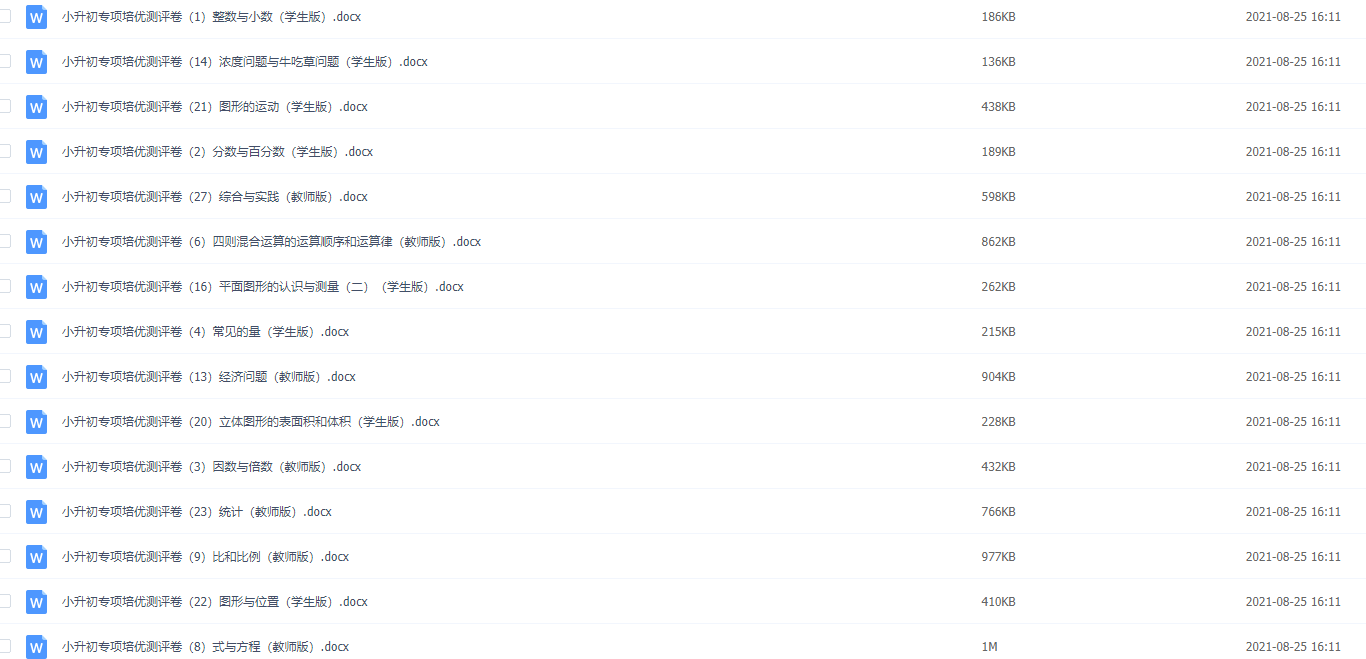 2020最新小升初数学专项培优测评卷无水印可打印插图1 2020最新小升初数学专项培优测评卷无水印可打印插图1