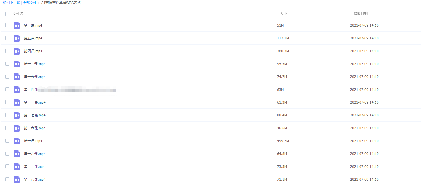 21节课伍昊带你掌握WPS表格零基础教程插图 21节课伍昊带你掌握WPS表格零基础教程插图