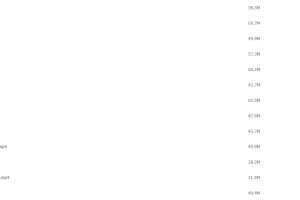 STEM奇妙科学课科学启蒙视频课程