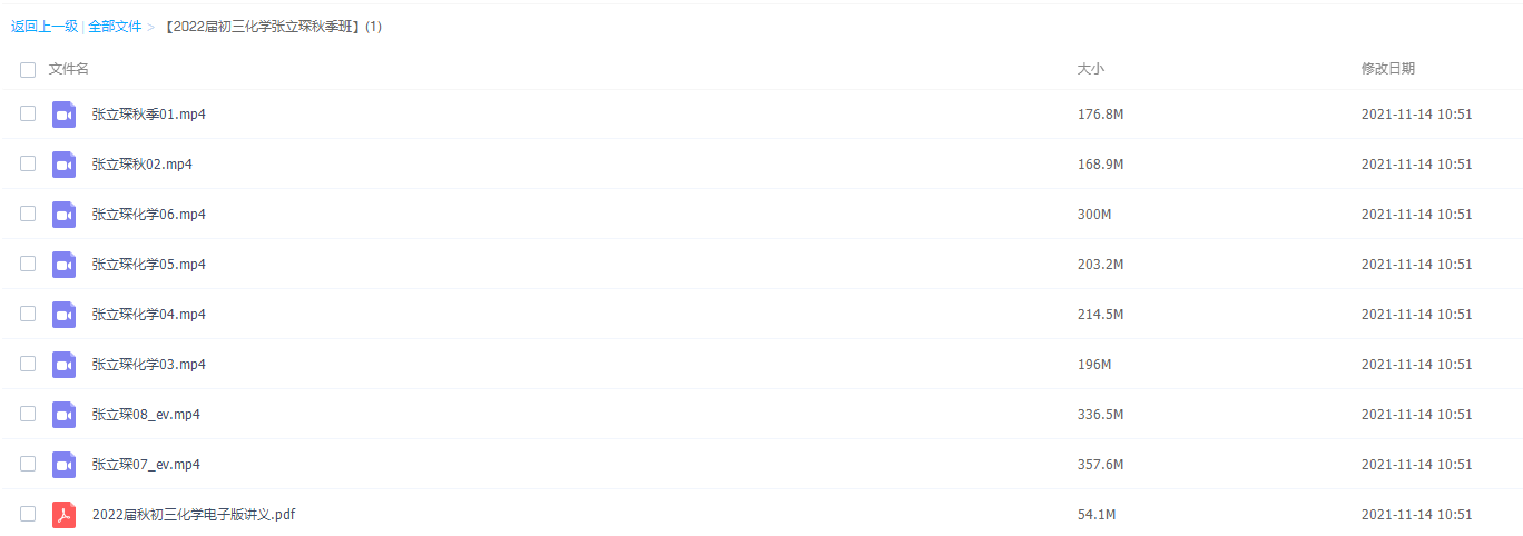 2022高途课堂初三化学张立琛秋季班最新课程(更新中)插图 2022高途课堂初三化学张立琛秋季班最新课程(更新中)插图