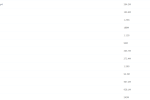 谭梦云作业帮2021暑假高二数学暑假冲顶班（通用版数列和圆锥曲线）