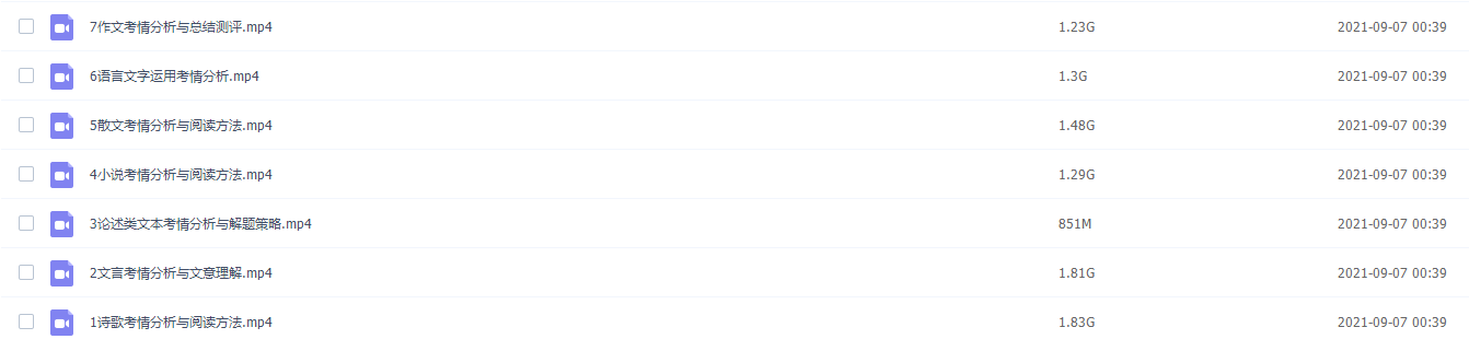 2021学而思暑期高三语文决胜高考王淏然(完结)插图1 2021学而思暑期高三语文决胜高考王淏然(完结)插图1