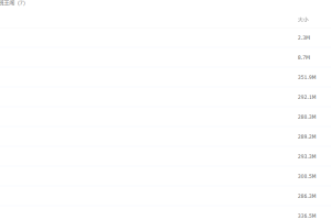 学而思2021秋初三物理王闯目标A+班7讲（更新中）