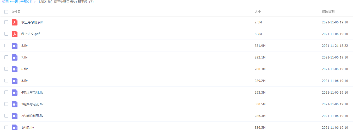 学而思2021秋初三物理王闯目标A+班7讲(更新中)插图 学而思2021秋初三物理王闯目标A+班7讲(更新中)插图