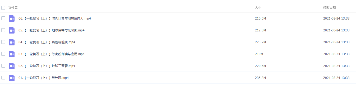 跟谁学2021高考王志伟地理暑假班一轮复习（更新中）插图