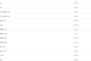 2021暑假作业帮胡婷高一物理尖端班视频课程