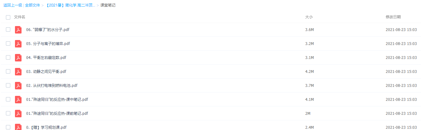 2021暑假班化学林森高二冲顶班视频课程插图1