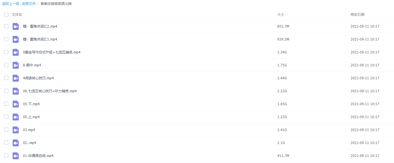 2021作业帮高一春季英语尖端班古容容视频讲解插图 2021作业帮高一春季英语尖端班古容容视频讲解插图
