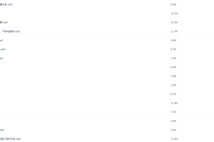 中考数学综合知识点复习乐乐课堂26集教学视频