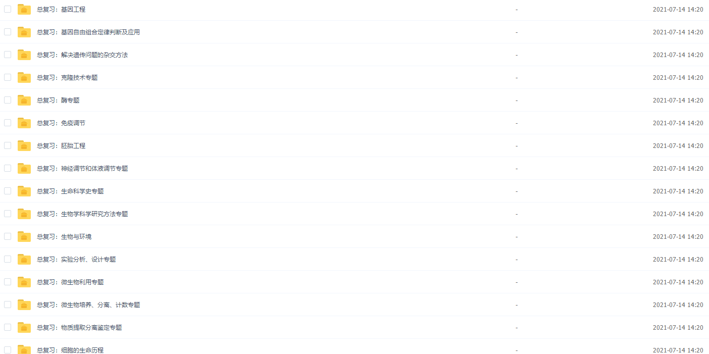 北京四中高考毕诗秀冲刺总复习生物插图1 北京四中高考毕诗秀冲刺总复习生物插图1