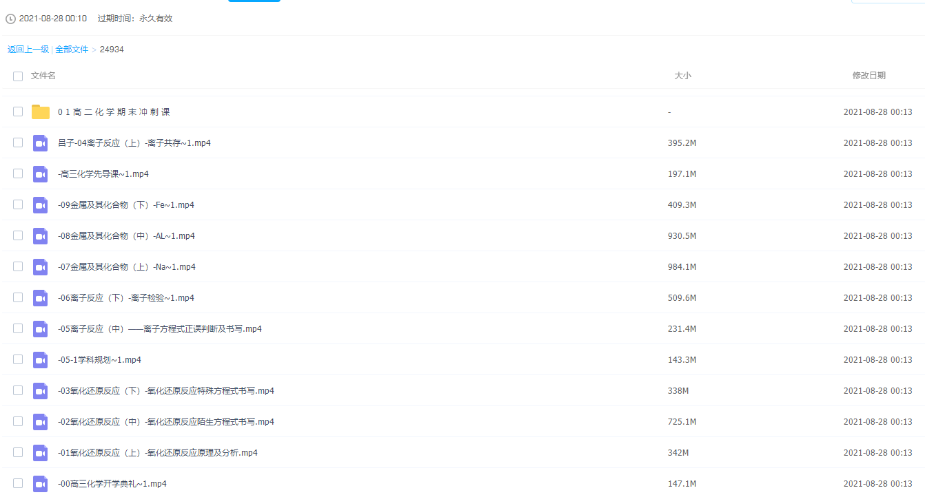 2021高途课堂吕子正高三化学暑假班课程插图1 2021高途课堂吕子正高三化学暑假班课程插图1