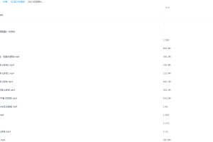 2021林凯翔化学秋季班作业帮视频课程