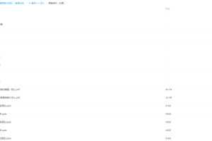 猿辅导2020王晓明(萌萌)高三历史二轮复习视频课程