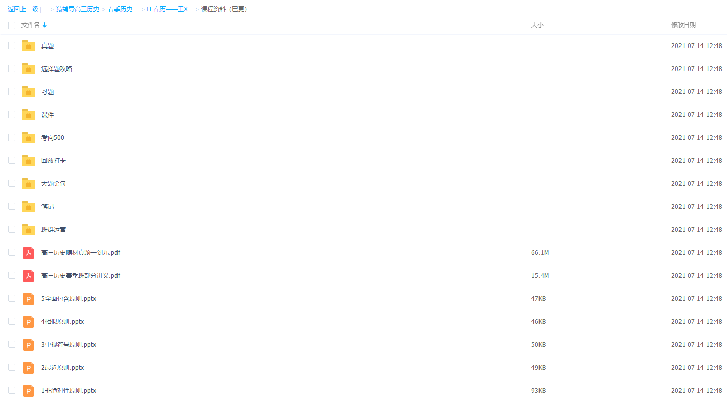 猿辅导2020王晓明(萌萌)高三历史二轮复习视频课程插图