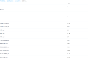 猿辅导代薇语文暑假班一轮复习高清视频2020