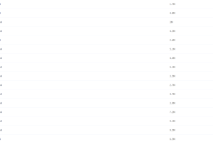 作业帮林淼英语班课音标学习独家视频