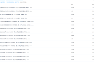 2021年高考数学尖子生培优题典可打印